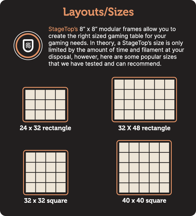 Layout and sizes - info