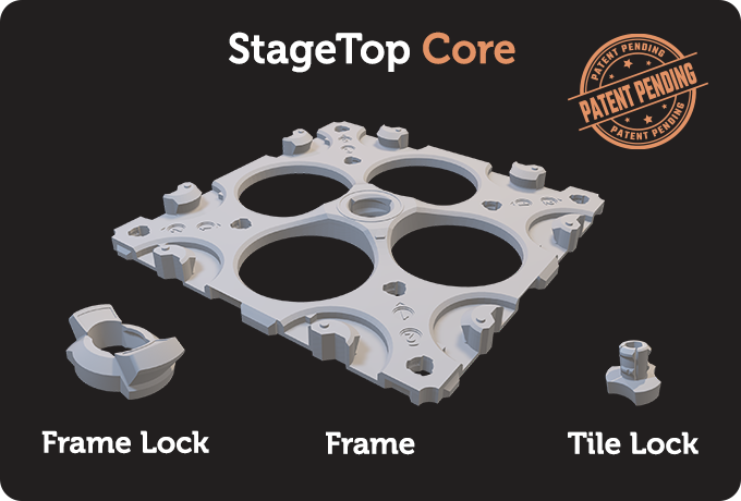 StageTop Core